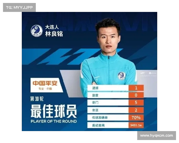 中超本轮最佳球员盘点 中超本轮最佳球员盘点