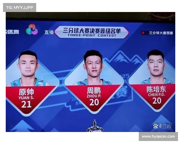 CBA新赛季最令人期待的对决 CBA新赛季最令人期待的对决